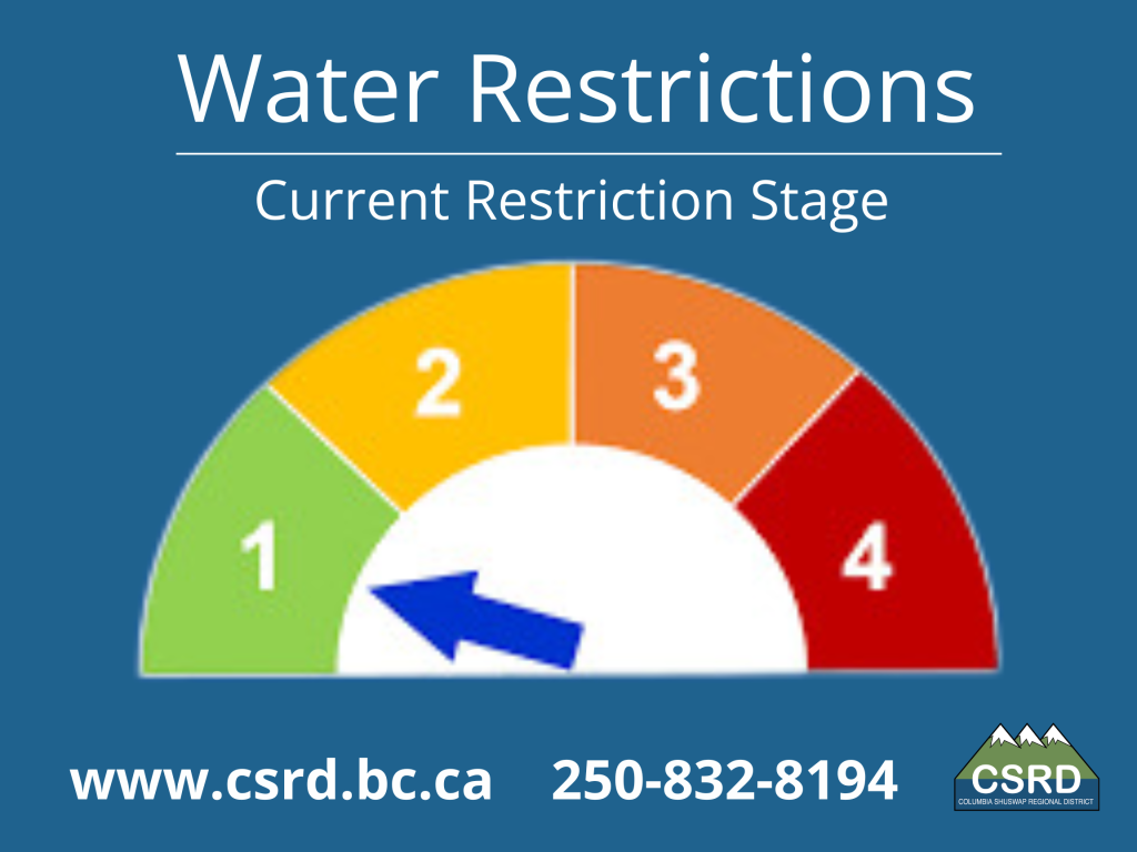 CSRD Water Restriction Graphic